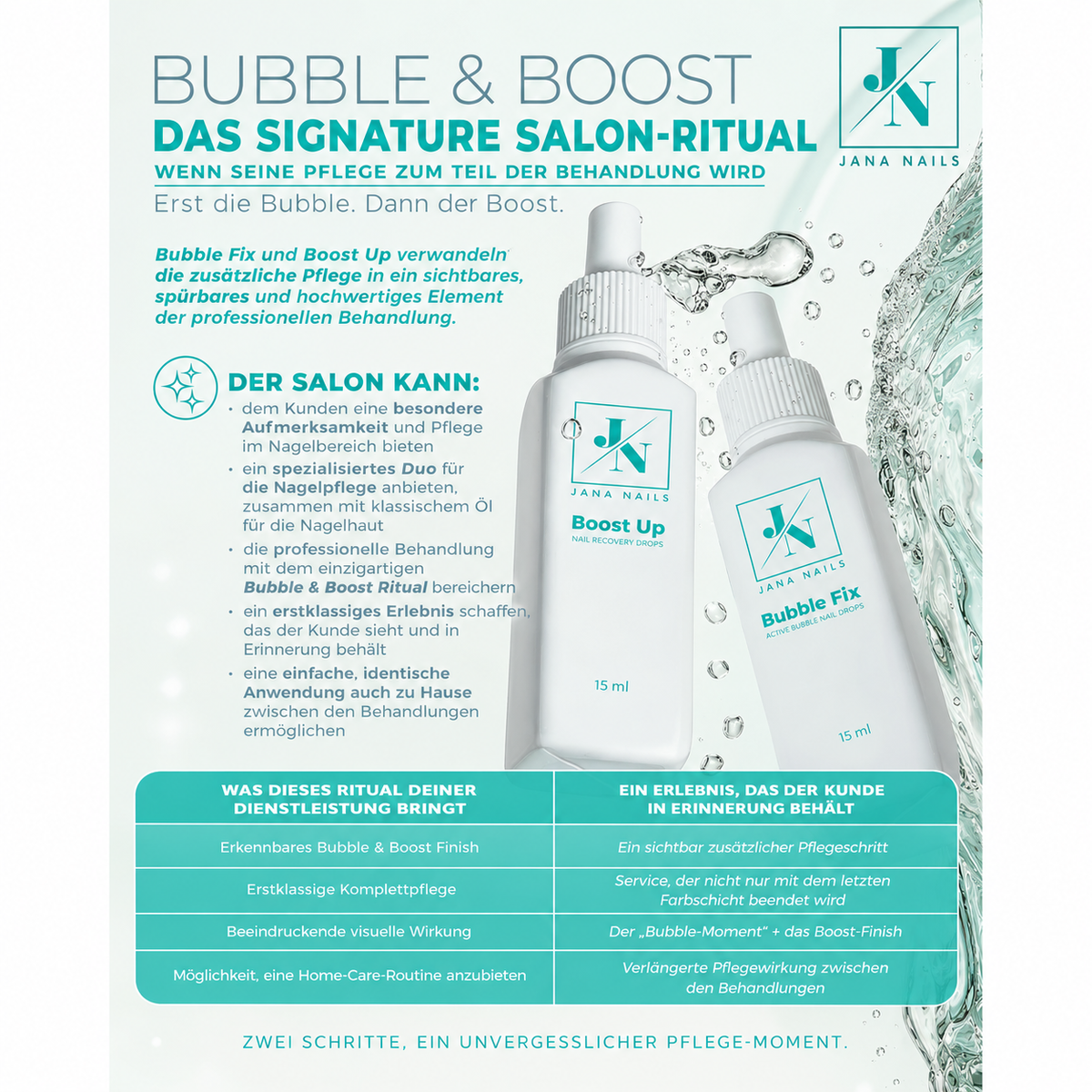 Bubble Fix active bubble nail drops 15 ml