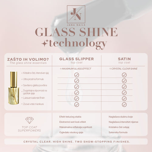 Satin Clear Top Coat  - 10 ml